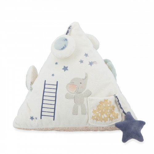 fabric-sound-activity-triangle (2)